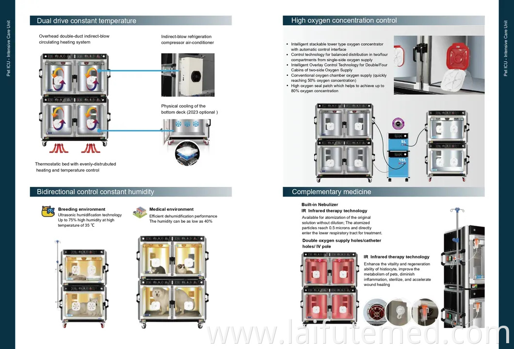 ICU Central Monitoring System Pet Brooder One Egg Incubator